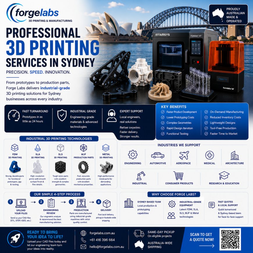 3D Printing Services in Sydney: Why Local Manufacturing Gives Your Business an Advantage