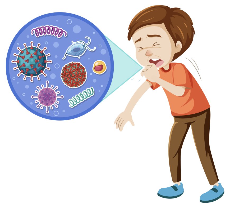 Chronic Refractory Cough Market Size, Trends, Growth, and Forecast Analysis