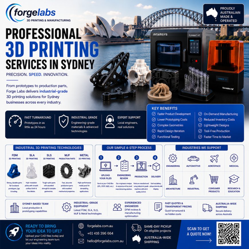 3D Printing Services in Sydney: Turning Innovative Designs into Production-Ready Parts