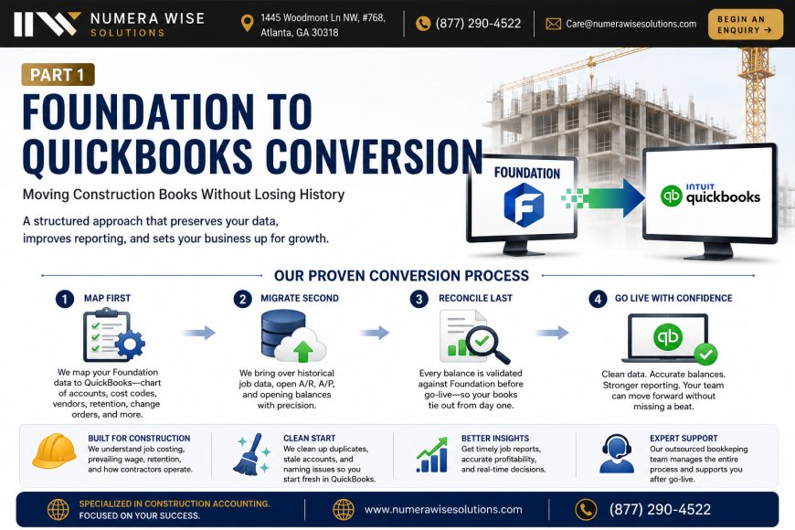 How a Foundation to QuickBooks Conversion Cut One Contractor's Close Time in Half