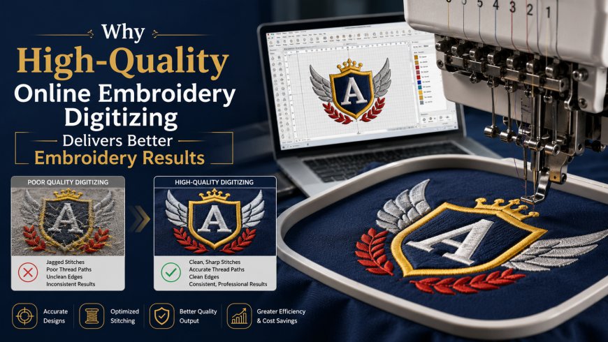 Why High-Quality Online Embroidery Digitizing Delivers Better Embroidery Results