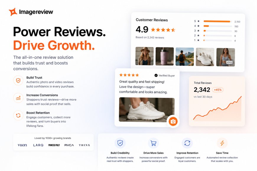 Review Management Software: Increase Conversions with Automated Product Reviews