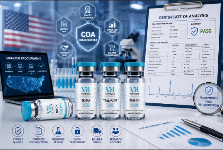 How Peptide COA Transparency Is Changing Research Procurement in the U.S.