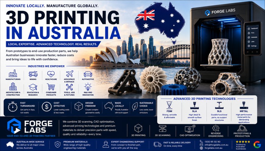 3D Printing in Australia: Powering the Next Generation of Australian Manufacturing