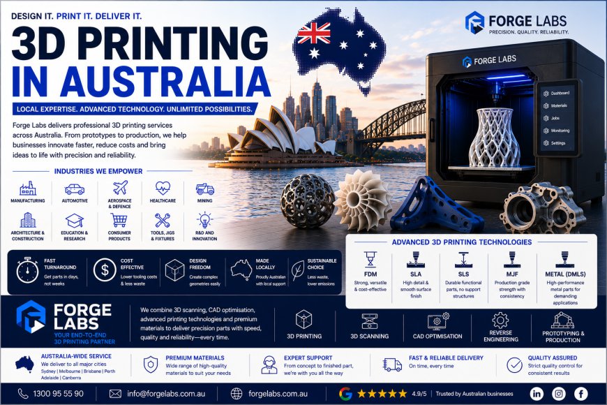 3D Printing in Australia: Driving the Future of Smart Manufacturing