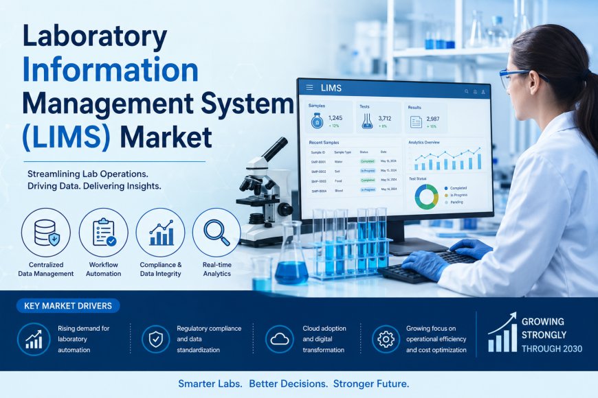 Global Laboratory Information Management System (LIMS) Market: Trends, Opportunities & Future Outlook