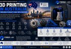 3D Printing in Australia: A Smarter Approach to Modern Manufacturing