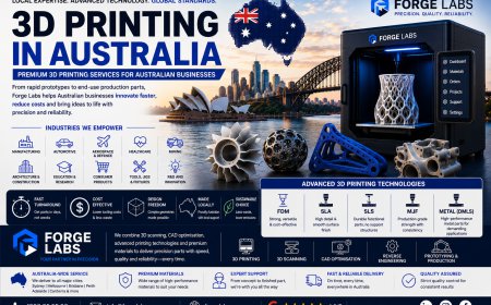 3D Printing in Australia: The Smart Choice for Modern Product Development