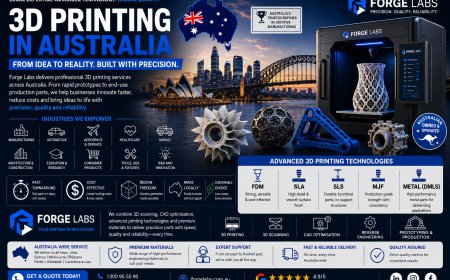 3D Printing in Australia: A Smarter Approach to Modern Manufacturing