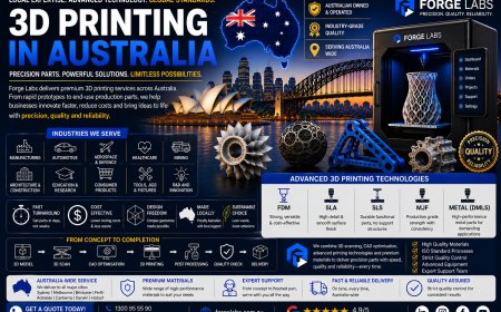 3D Printing in Australia: Empowering Businesses Through Advanced Additive Manufacturing