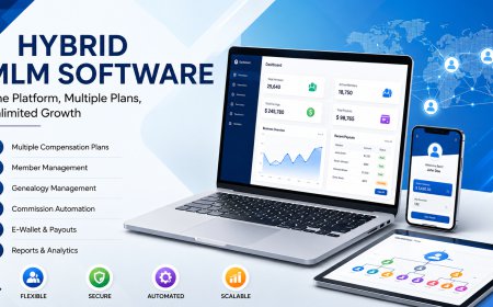 Hybrid MLM Software for Automating Direct Selling and Network Marketing Operations
