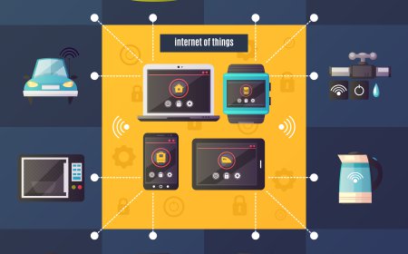 Global Image Sensors Market Size and Growth Analysis 2026-2033