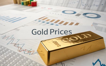 Gold Prices Index and Trend Chart with Quarterly Forecast Prices