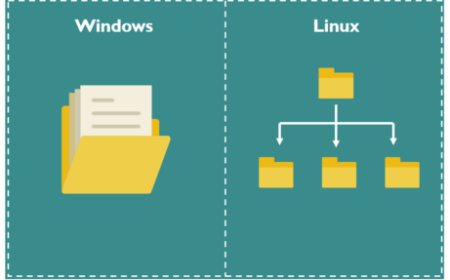 Under the Hood: Comparing Linux and Windows Kernel Architectures