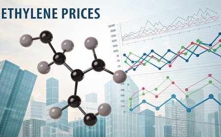 Ethylene Prices Index and Trend Chart with Quarterly Forecast Prices