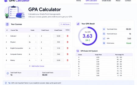 GPA Calculator: Calculate Your Grade Point Average Easily