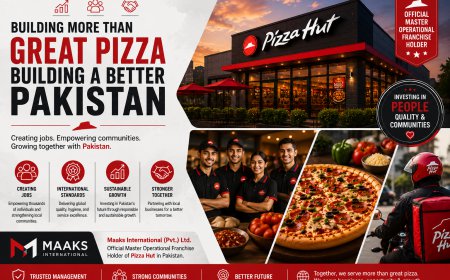 How Maaks International Is Strengthening the Pizza Hut Pakistan Brand