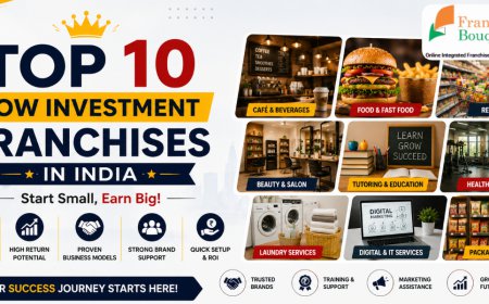 Top 10 Low Invesment Frachises 2026