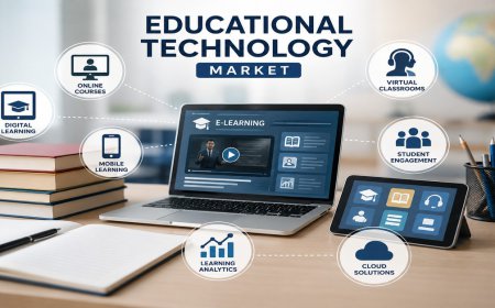 Global Educational Technology Market Size, Growth, and Trends Analysis 2026-2033