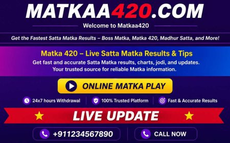 Matka420 Satta Matka Information – Charts, Markets, History & Terminology