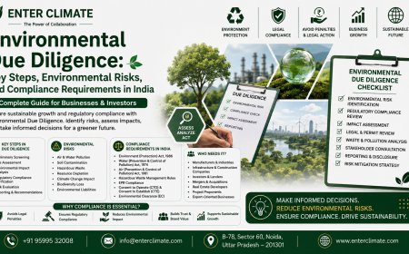 Environmental Due Diligence: Key Steps, Environmental Risks, and Compliance Requirements in India