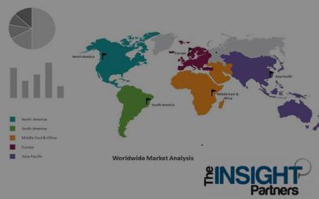 Grafted Polyolefins Market Set to Surge at 8.26% CAGR