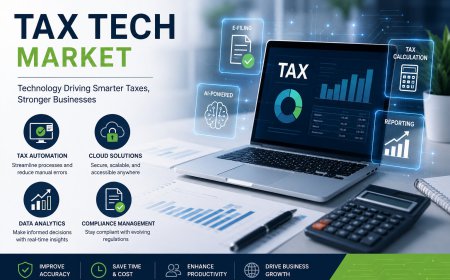 Emerging Dynamics and Growth Prospects in the Global Tax Tech Market