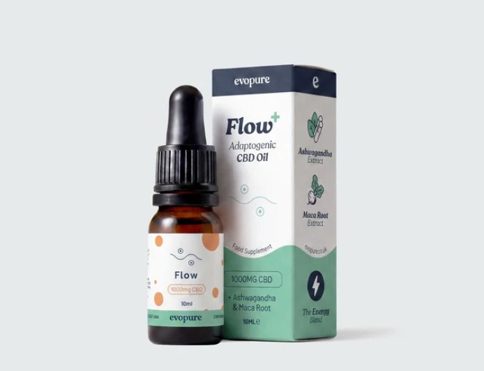 CBD and Ashwagandha: Complete Guide