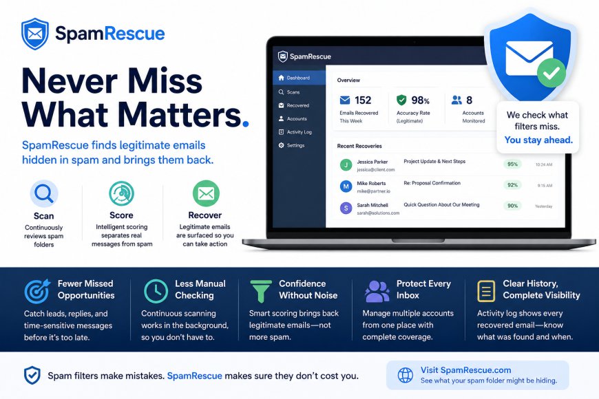 SpamRescue: 02-08-2026