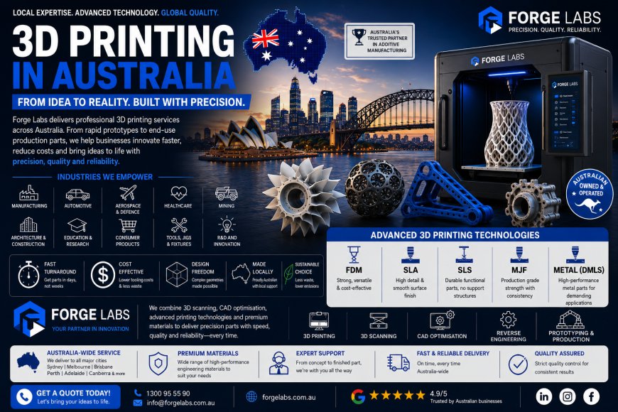 3D Printing in Australia: A Smarter Approach to Modern Manufacturing