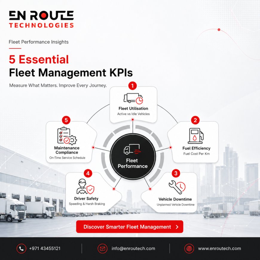 How Intelligent Fleet Solutions Improve Safety, Efficiency, and Business Performance