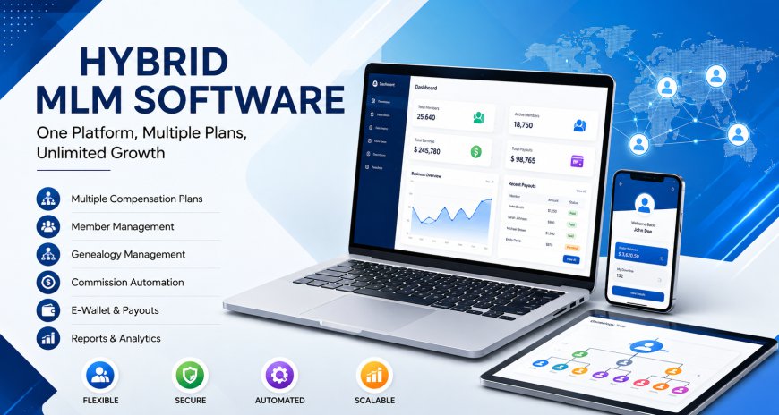 Hybrid MLM Software for Automating Direct Selling and Network Marketing Operations