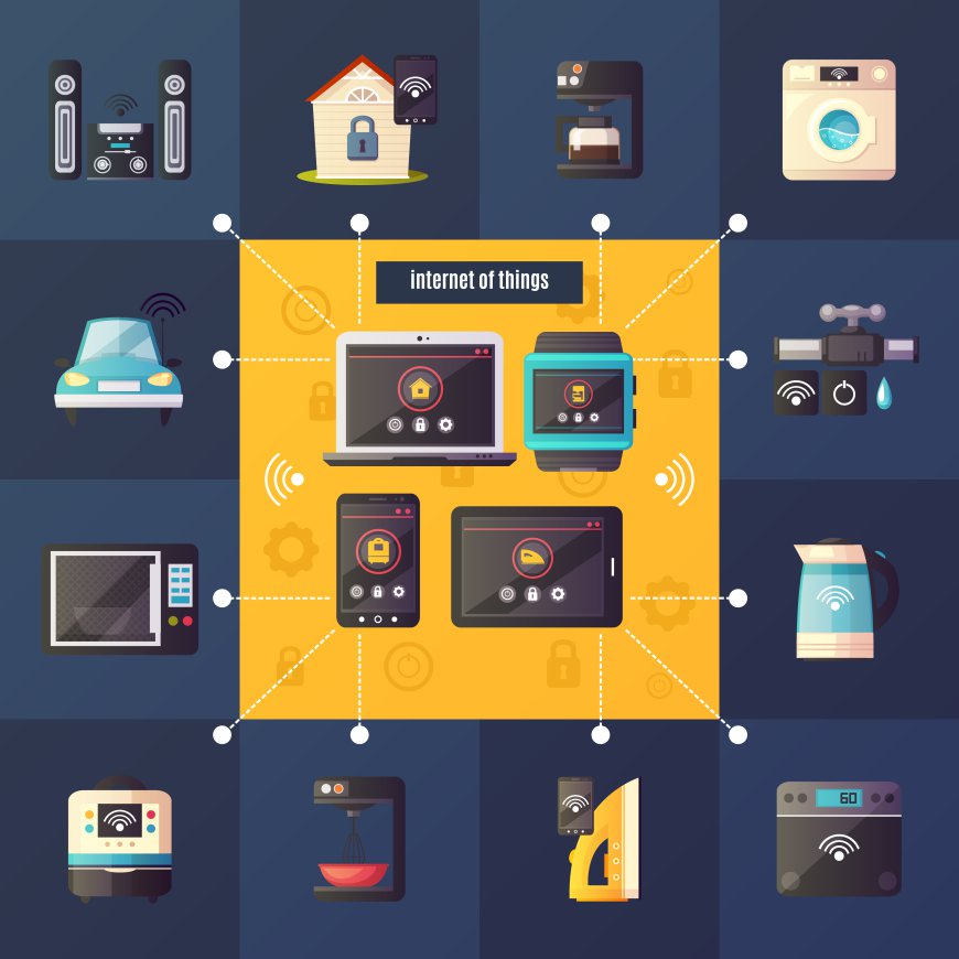 Global Image Sensors Market Size and Growth Analysis 2026-2033