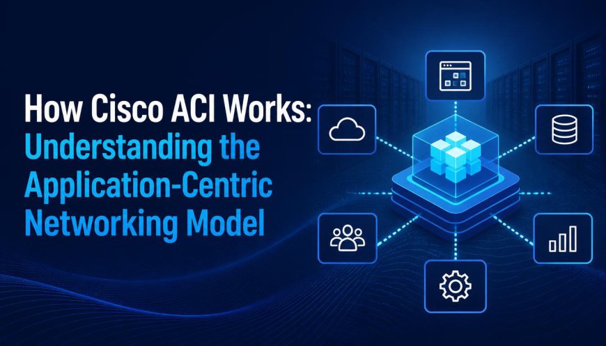 How Cisco ACI Works: Understanding the Application-Centric Networking Model