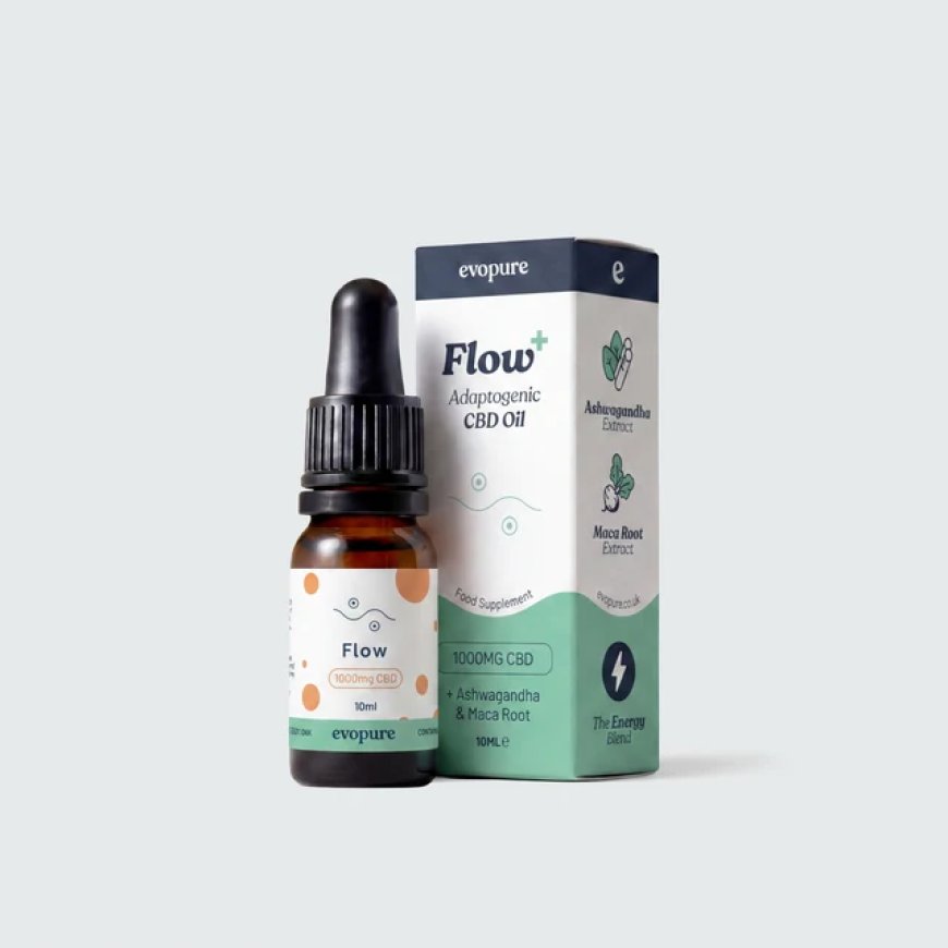 CBD and Ashwagandha: Complete Guide