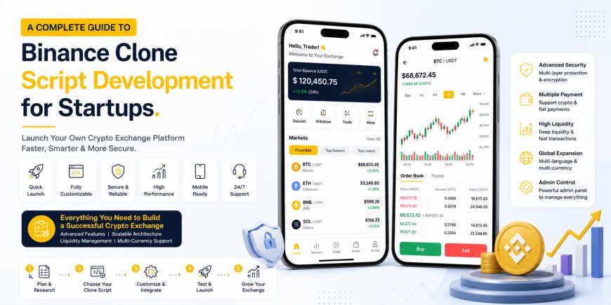A Complete Guide to Binance Clone Script Development for Startups