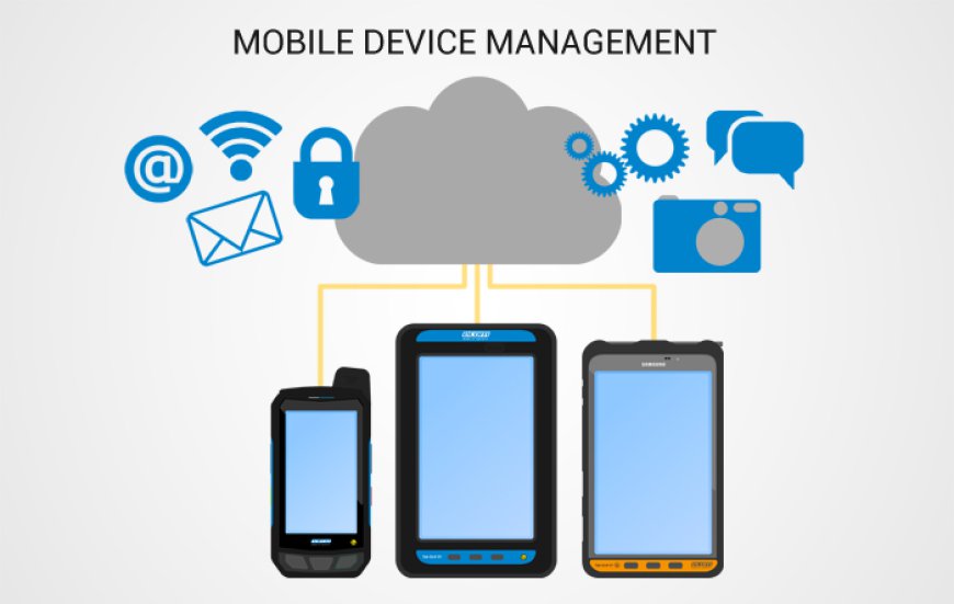 Mobile Device Management Market Size, Trends, and Growth Outlook 2026-2033