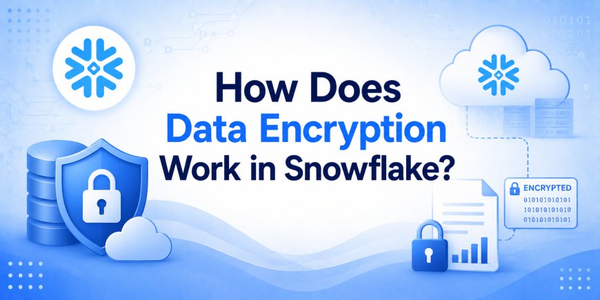 How Does Data Encryption Work in Snowflake?