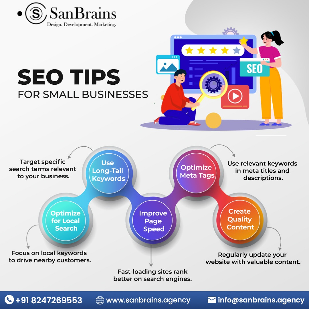 SEO Strategies for Stronger Business Visibility in Hyderabad