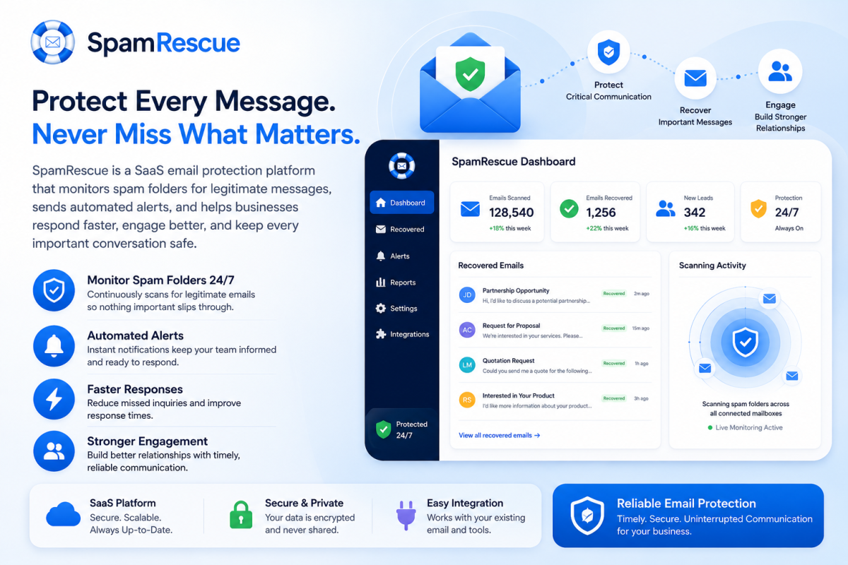 SpamRescue: 20-09-2026