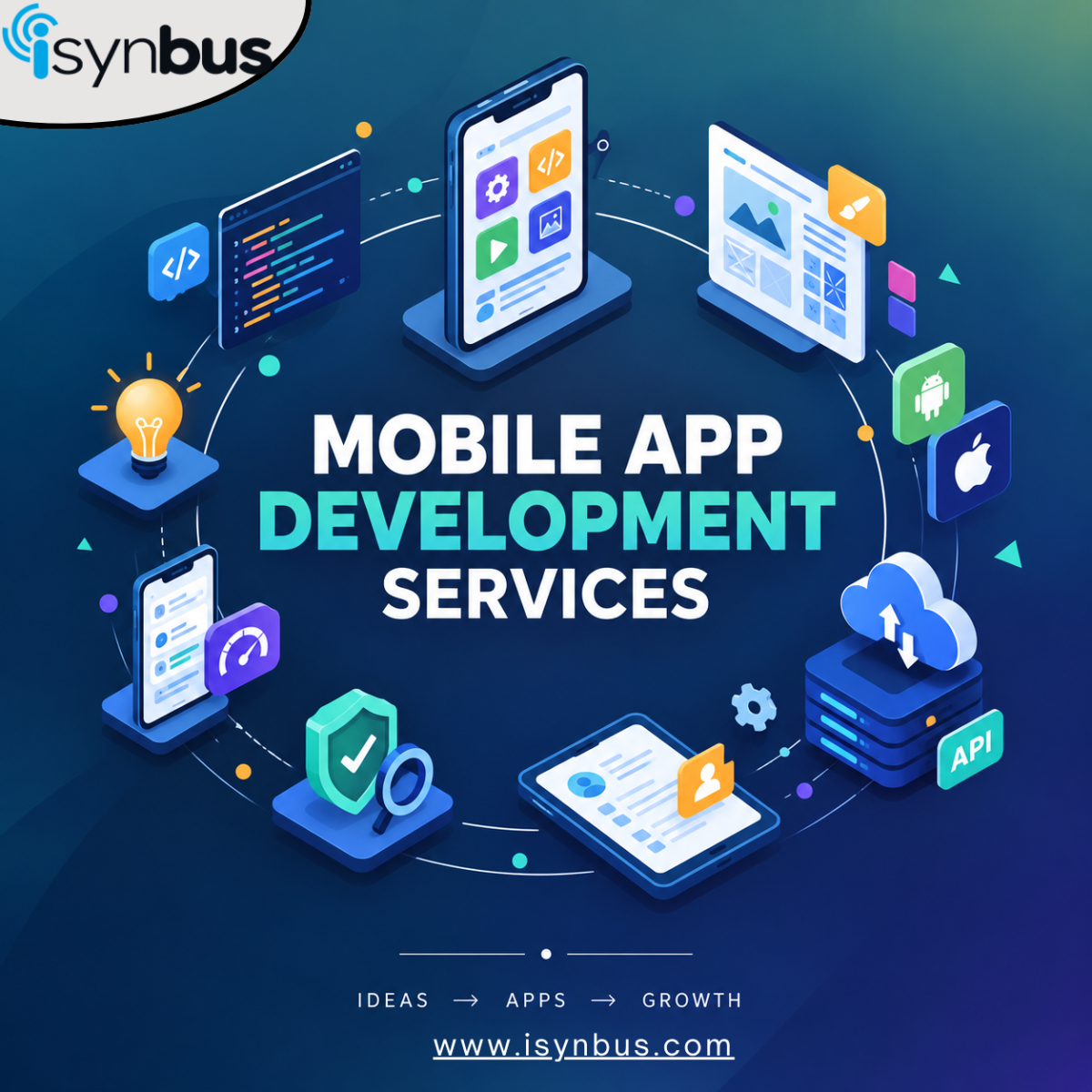 How React Native App Development Services Support Faster and More Flexible Product Development