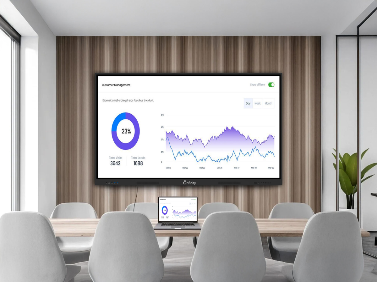 Onfinity Technologies Offers Interactive Flat Panel for Classroom Learning