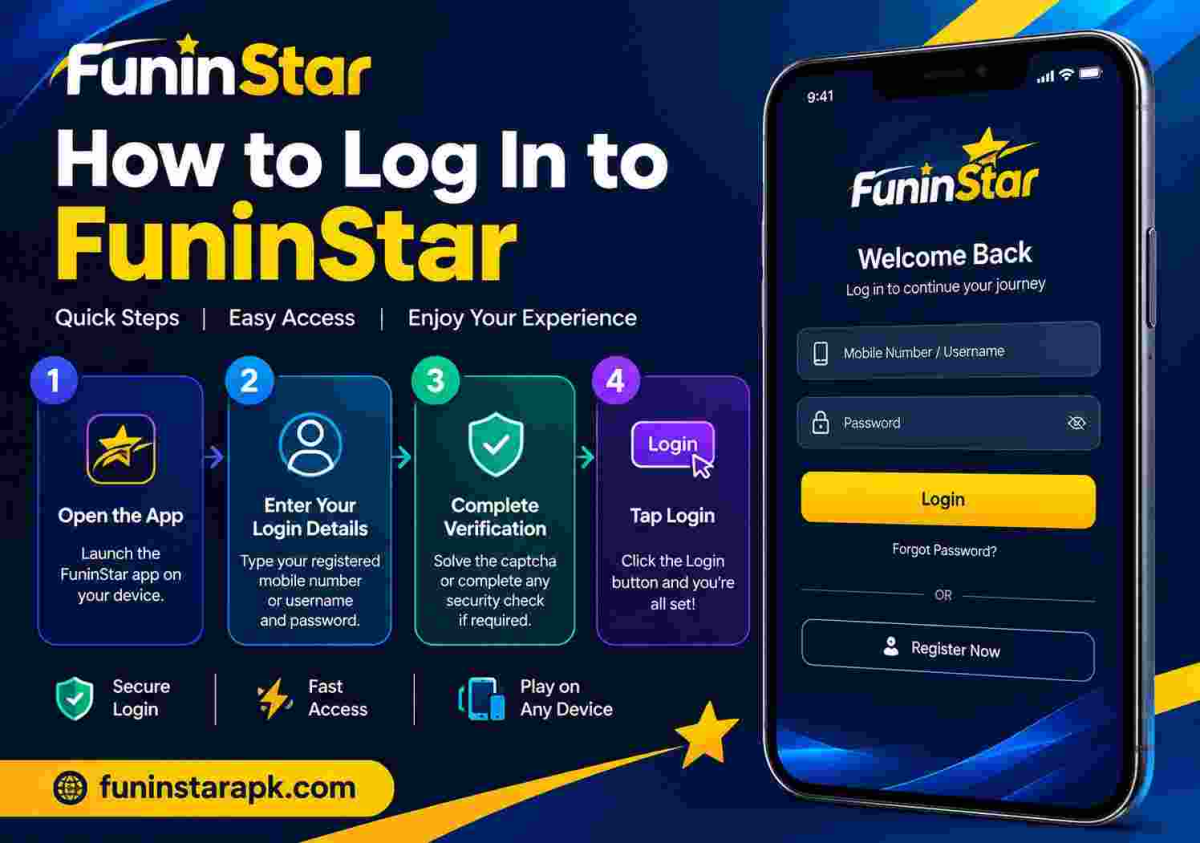 Funinstar – Explore a Simple and Convenient Online Platform