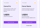Canva Pro Cost Explained: Is the Upgrade Worth Your Money?