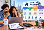 ₹45 Lakh Home Loan EMI: Complete Repayment Breakdown