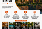 Oranje Castle Lucknow: Is Its Location Its Biggest Advantage?