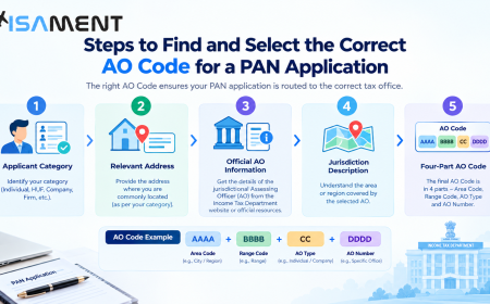 How Can NRIs Update PAN Card Details Online?
