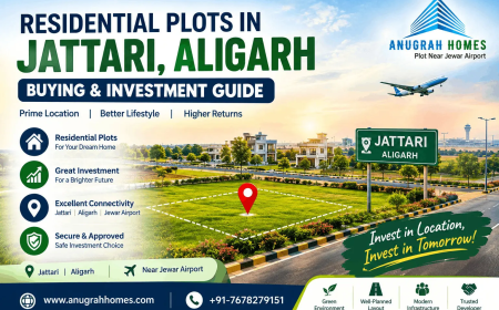 Residential Plots in Jattari, Aligarh: Buying & Investment Guide (2026)