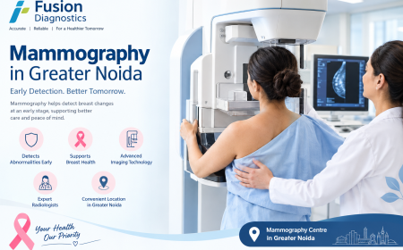 Mammography in Greater Noida: A Complete Guide to Mammogram Testing