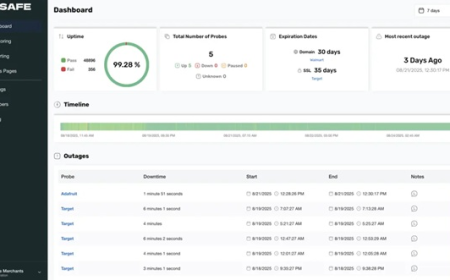 A Practical Blueprint for Eliminating Certificate Outages Across Your Web Assets